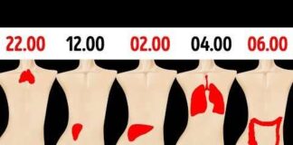 Her gece neden aynı saatte uyandığınızı merak ediyor musunuz?