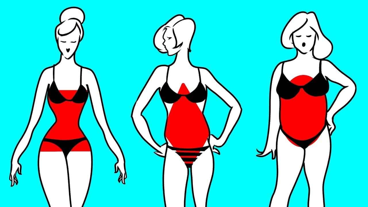 maxresdefault 35 Hızlı Kilo Vermenizi Kolaylaştıracak 11 Alışkanlık