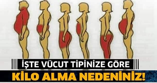 Şişmanlama Nedeninizi Biliyor Musunuz?