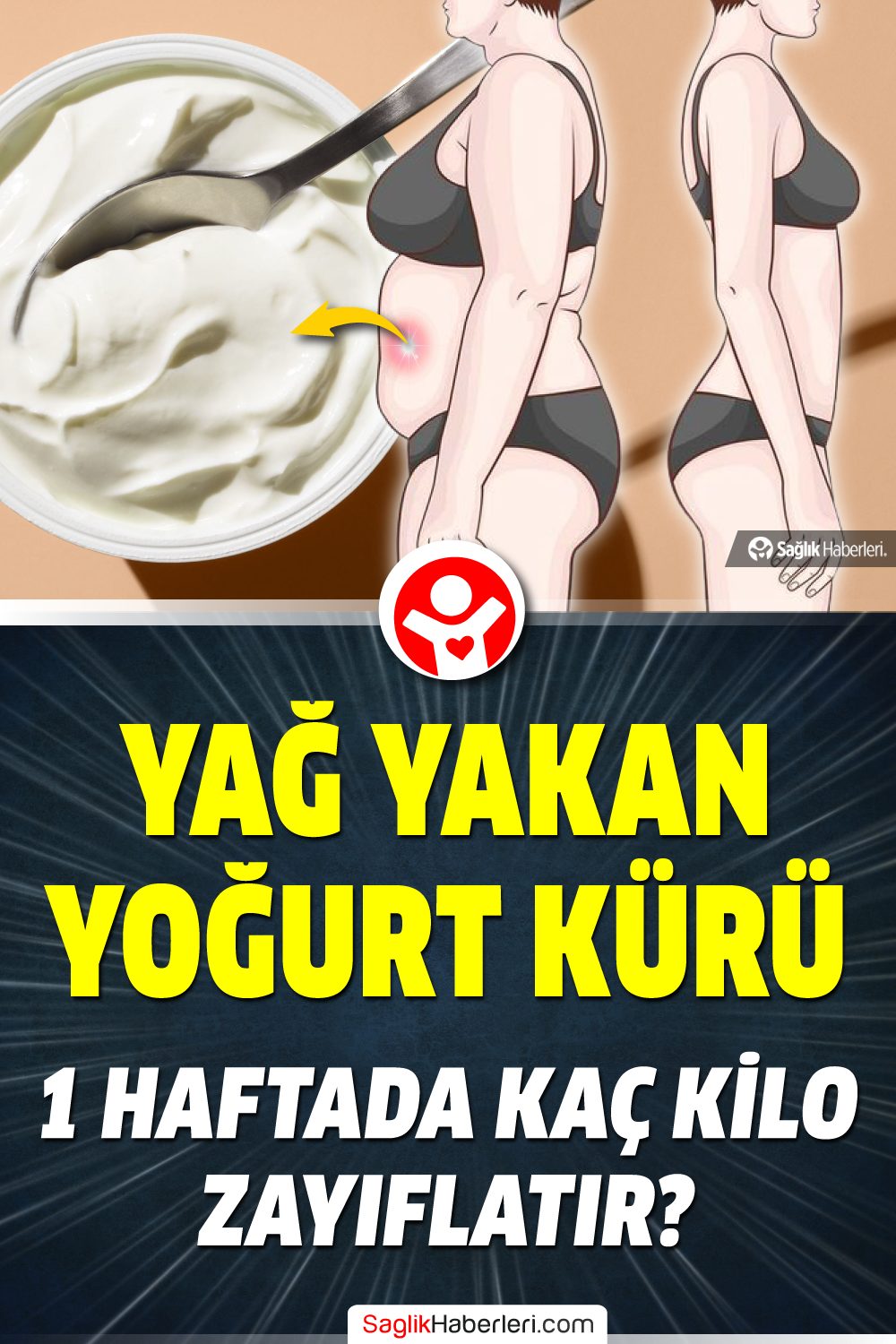 Yağ yakan yoğurt kürü ile 1 haftada kaç kilo verilir?
