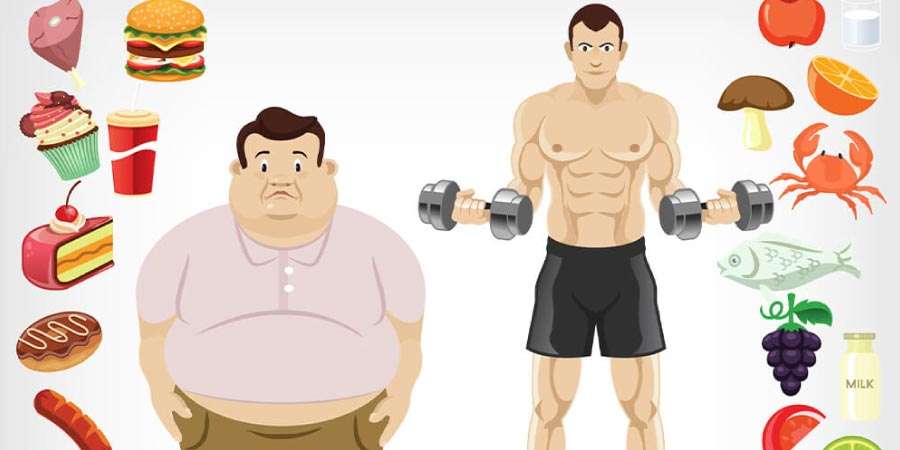 Obezite nedir? Obezite tedavisi